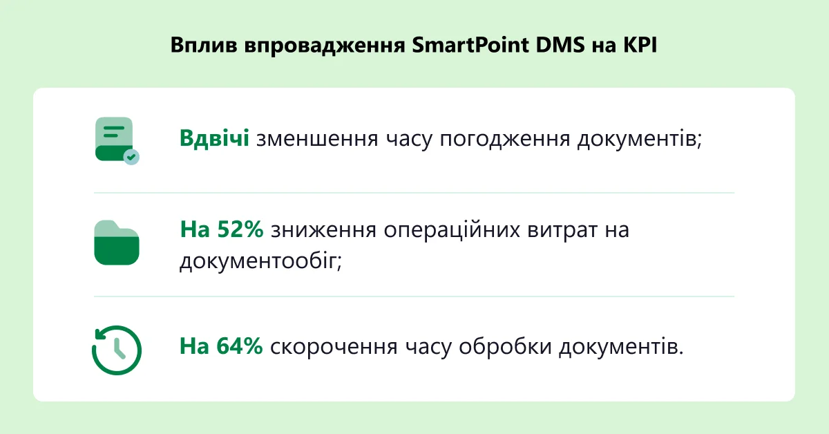 DMS 20250221 2 DMS 20250221 2