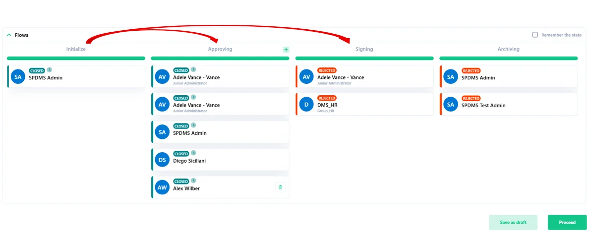 uk 5 SmartPoint DMS elektron sənəd dövriyyəsi sisteminin seçilmiş mərhələyə təsdiqin geri qaytarılması imkanını nümayiş etdirən ekran görüntüsü (skrinşotu)