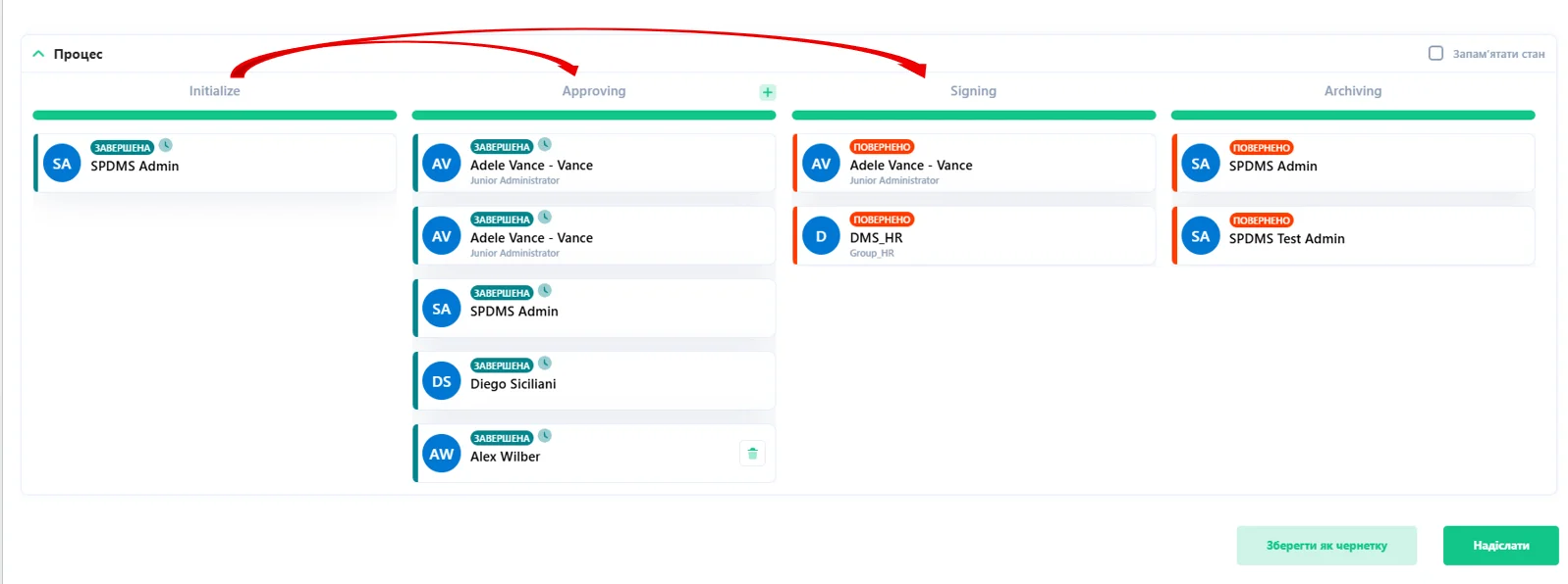 скриншот системи електронного документообігу SmartPoint DMS з демонстрацією можливості повернути погодження на обраний крок
